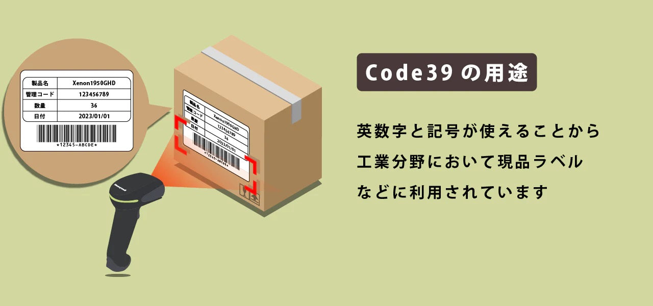 Code 39 Spec Code39の特徴